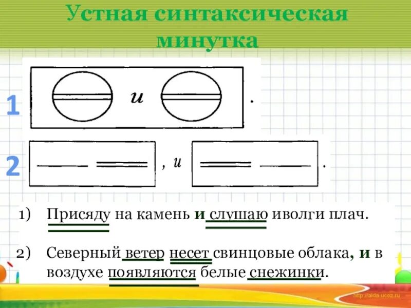 Схема предложения 5 класс примеры. Синтаксис схема предложения. схема предложения 5 класс. предложение схема 5 класс синтаксис. синтаксис и пунктуация схемы предложений.