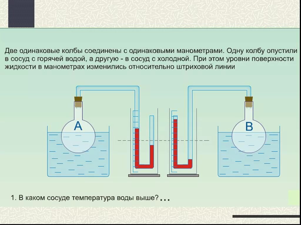 Колбу с газом соединили с u-образным жидкостным манометром. Две одинаковые колбы соединены. Две одинаковые колбы соединены с одинаковыми манометрами. Колбу с газом соединили с u-образным жидкостным манометром рисунок.