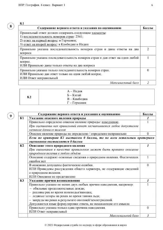 решу впр география ответы. ответы с заданиями впр по географии 6 класс. фпр по географии 6 класс. решу впр география ответы. впр по географии 6 класс с ответами.