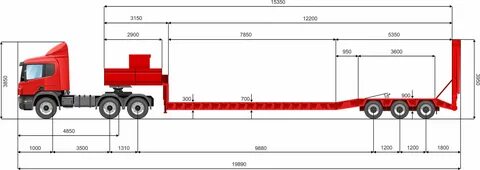 Седельные тягачи грузоподъемность