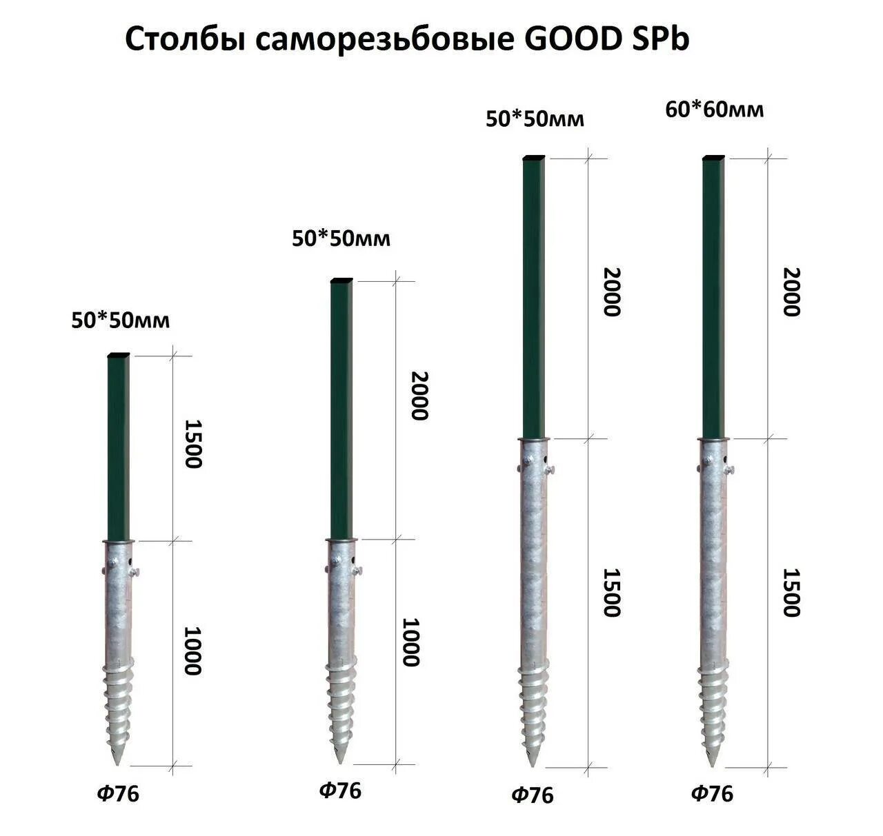 Отверстия для столбов. Опора Забивная для столба 50х50. Толщина трубы под столбы для забора. Приспособление для вбития столбов для забора. Приспособление для монтажа винтовых свай для ограждения.