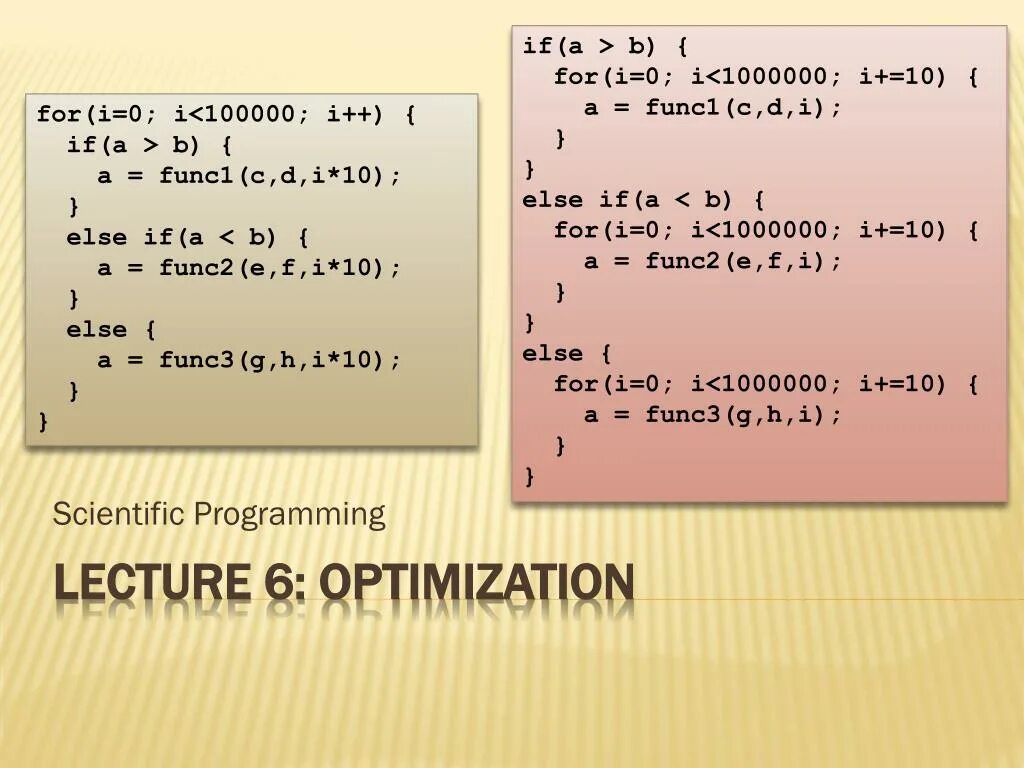 Def f1(a): Return a + 1 Def f2(b): Return b - 1 питон. Def f(n):  if n < 8  Print(n) f(2 * n)   f(n + 3) питон. F(N-1) F(N//2). Print(0 if n % 2 else n // 2). Def f n if n 3