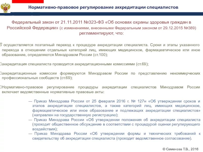 Изменение закона 323 фз. Правовое регулирование аккредитации специалиста. Аккредитация специалистов здравоохранения. Первичная аккредитация специалистов. Закон 323 ФЗ от 21.11.2011 об основах охраны здоровья граждан.