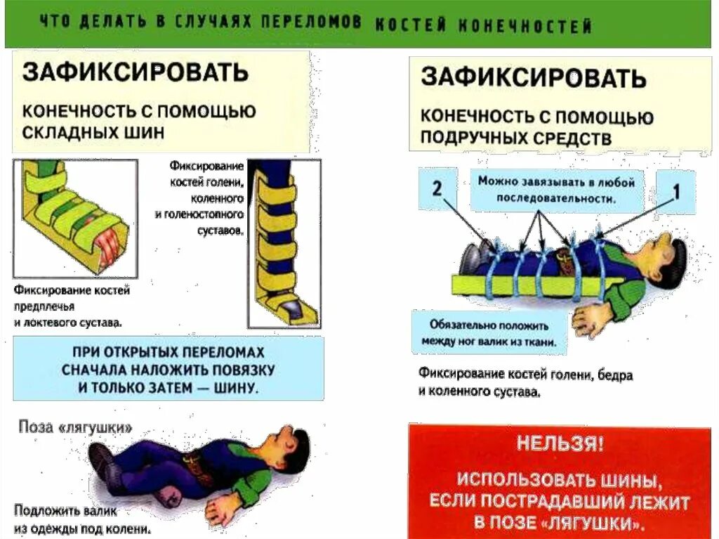 Как оказать первую медицинскую помощь при переломе. Схема оказания первой помощи при несчастных случаях на производстве. Инструкция по оказанию ПМП при несчастных случаях. Оказани епервоц помощи. Оказание помощи при переломах.