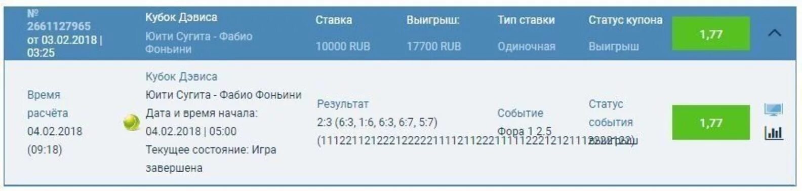 Ставка 5000 рублей. Ставка купона Тип. Скрин ставки на футбол точный счёт. Купон на выигрыш. Скриншот ставки на Аргентину.