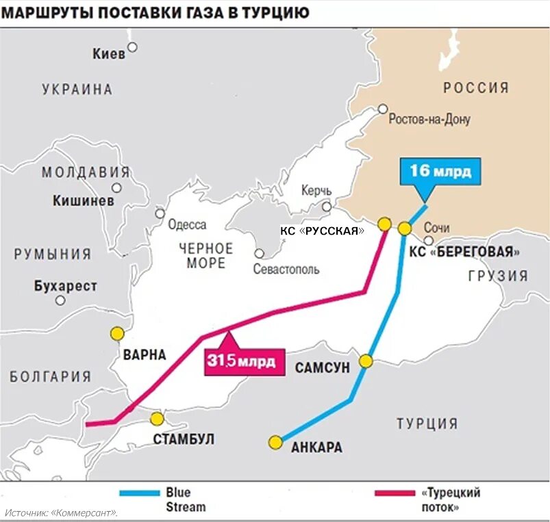 Почему газ через украину. Южный поток газопровод на карте через Турцию. Газопровод турецкий поток на карте Европы. Карта турецкого потока газопровода на карте. Схема турецкого потока газопровода.