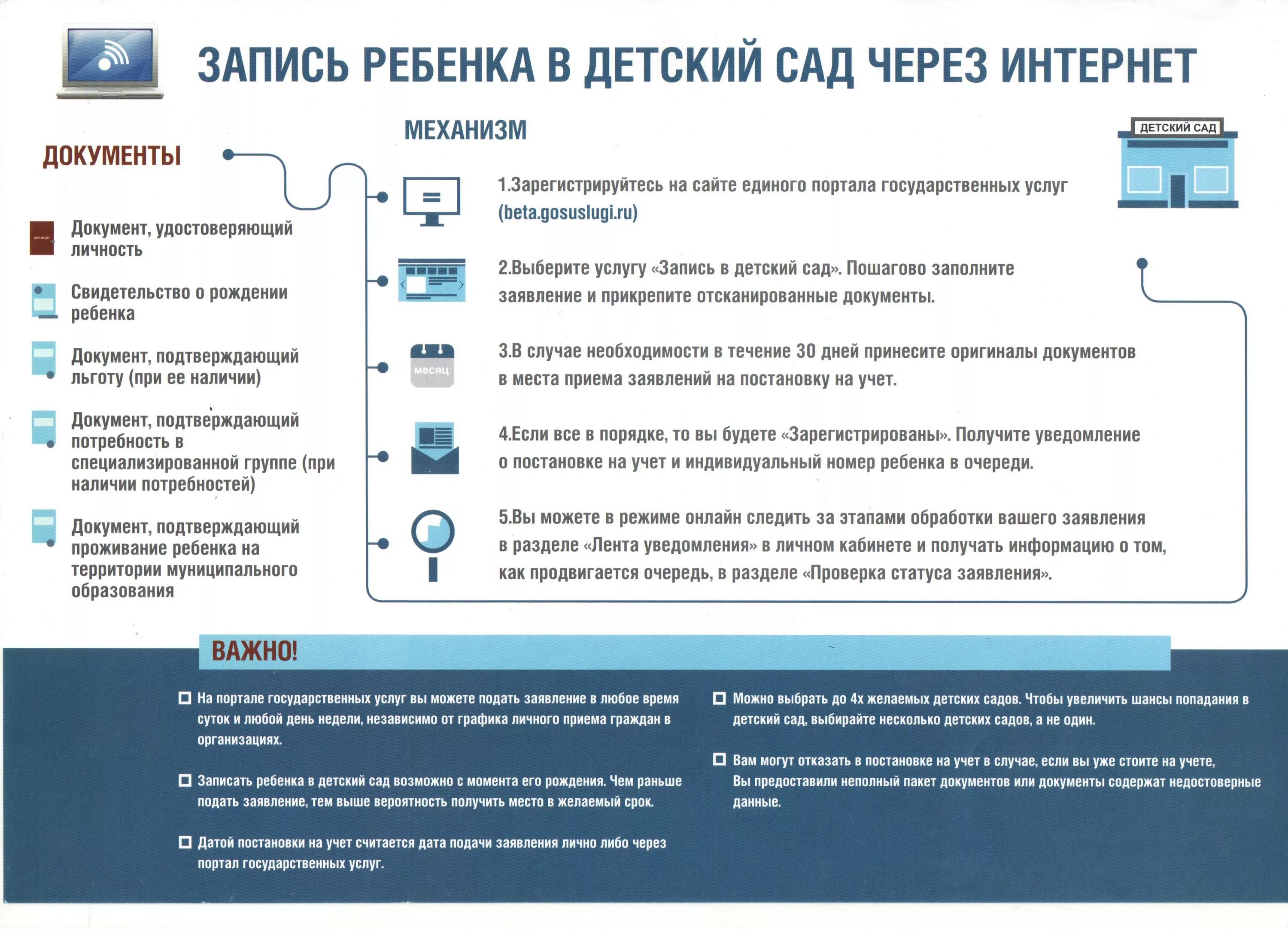 Постановка на учет в сад. Платные государственные услуги. Платные государственные услуги список. Госуслуги перечень услуг. Постановка на учет в детский сад.