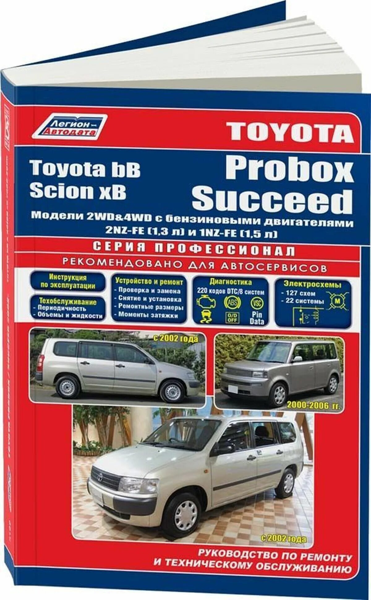 Тойота королла книга по ремонту 120 кузов. Тойота спринтер 1995г. Книги тойота саксид. Toyota probox книга. Toyota corolla книга.