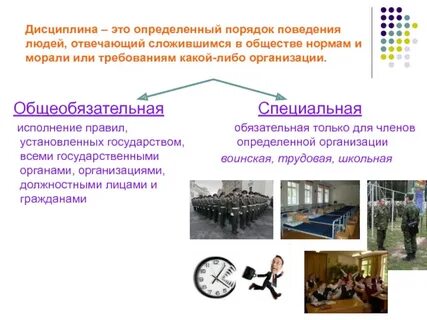 Какая бывает дисциплина обществознание 7 класс