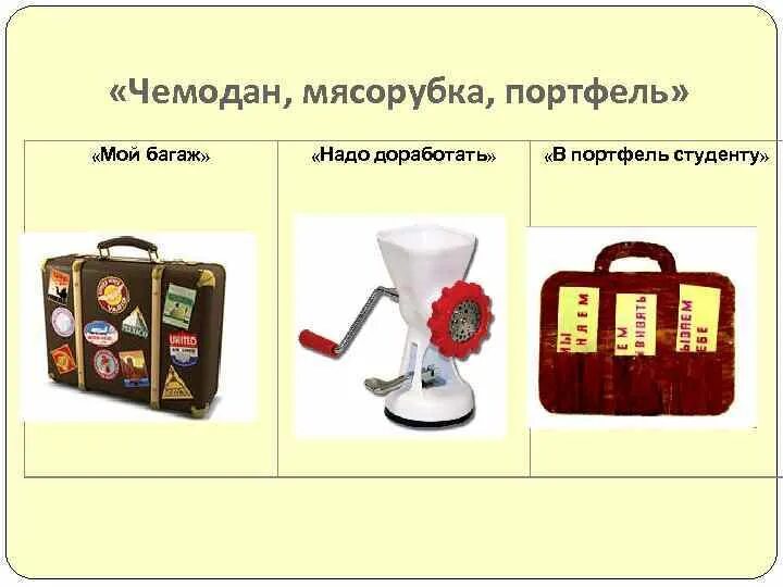 Мясорубка чемодан корзина. Рефлексия чемодан мясорубка. рефлексия чемодан мясорубка корзина. прием чемодан мясорубка корзина. чемодан мусорка мясорубка.