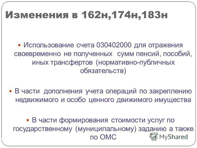 Изменения приказ 183н