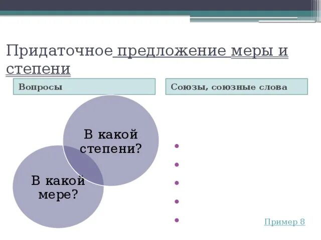 Предложения с придаточным меры и степени. Обстоятельственное придаточное меры и степени. Предложения с придаточными меры. Придаточные меры и степени. Сложноподчиненное предложение с придаточным меры и степени.
