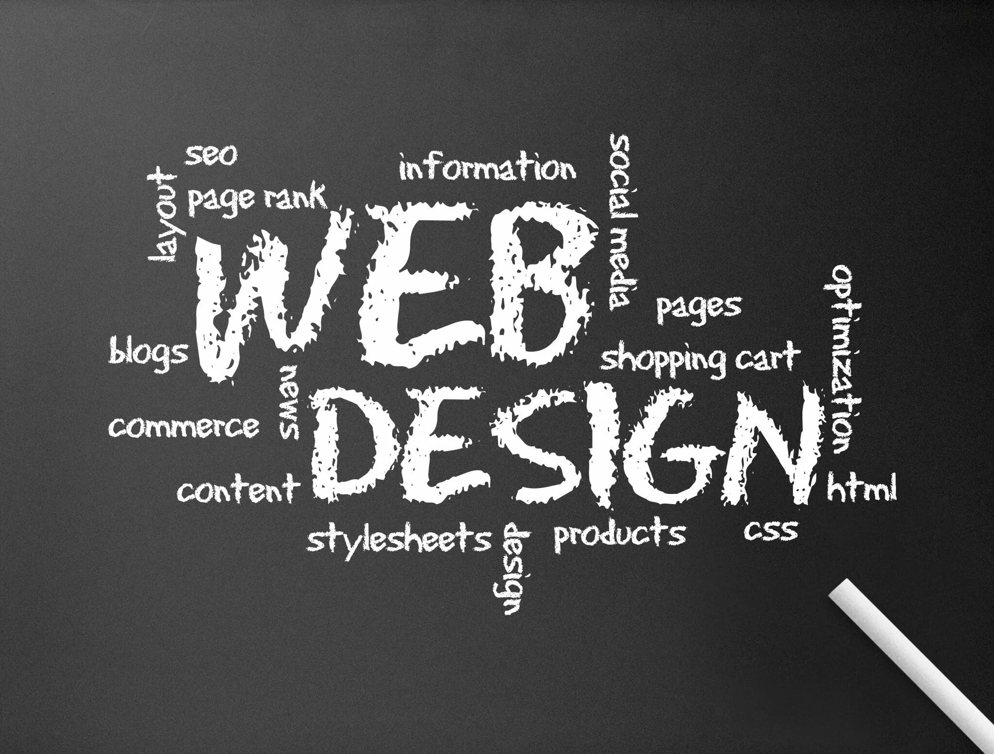 Web design is. Веб дизайн. Web dizayn. Веб дизайнер. Веб дизайн надпись.