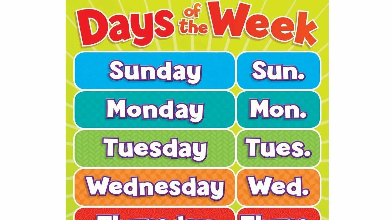 Days of the week. Карточки Days of the week. 4 Класс Days of the week. Days of the week Tuesday. Понедельник на английском на часах