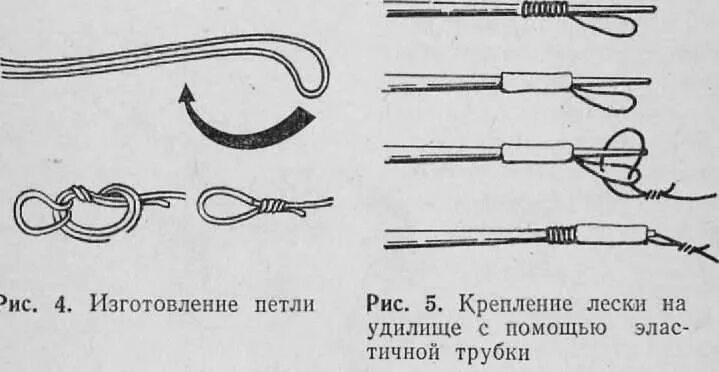 Как привязать леску к маховой удочке