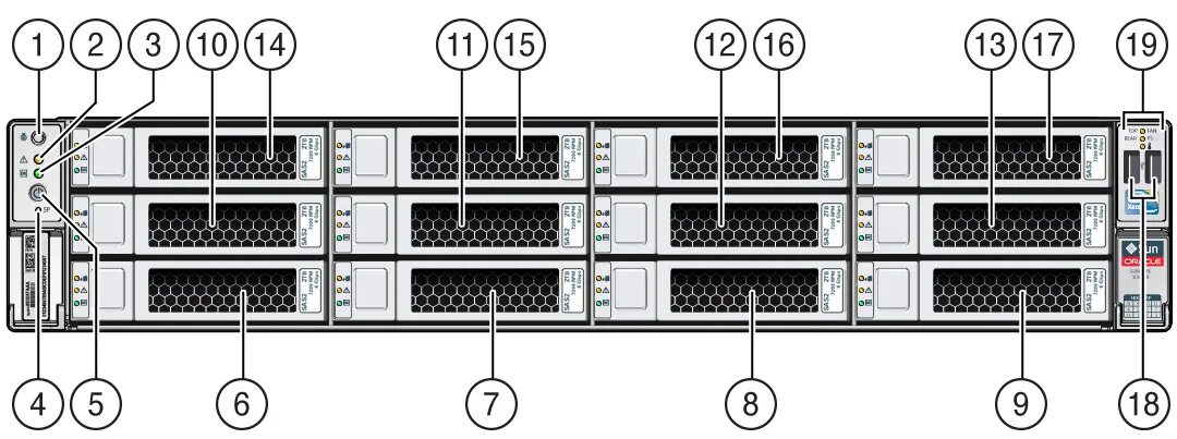 Порт oracle