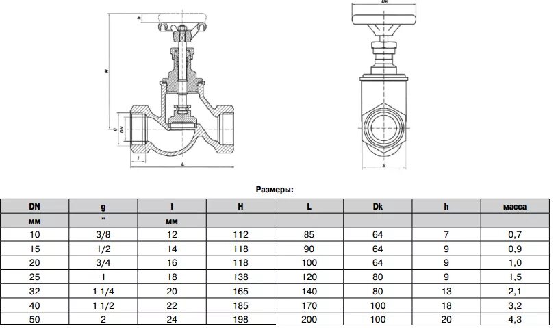 Дюйм арматура. Клапан пожарный запорный ду50 чертеж. Вентиль запорный dy20 pn10. Вентиль запорный муфтовый 15ч8р2, ∅15мм характеристики. Кран вентильный 32 диаметр.