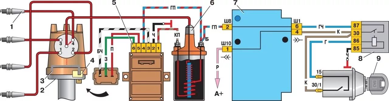 Коммутатор бесконтактного зажигания ваз 2107 карбюратор. Схема зажигания ваз 2105 бесконтактное зажигание. схема подключения катушки зажигания ваз 2105. схема подключения бесконтактного зажигания 2107. схема бесконтактного зажигания ваз 2105.
