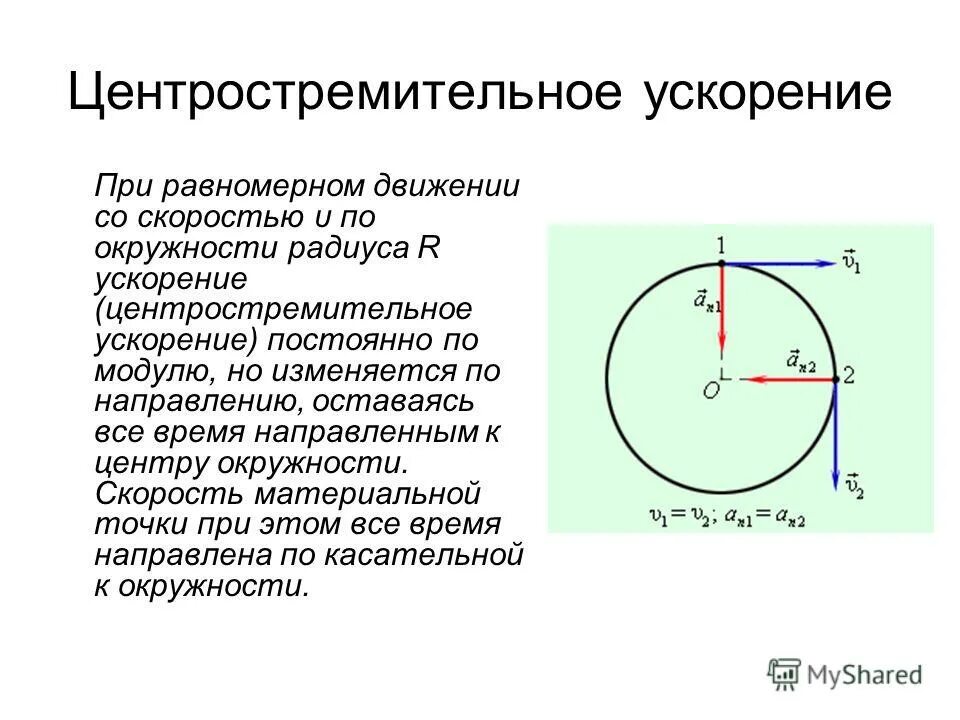 Как изменится центростремительное. Формулы центростремительного ускорения по окружности. Движение по окружности центростремительная сила. Движение по окружности центростремительное ускорение. Центробежное ускорение при движении по окружности формула.