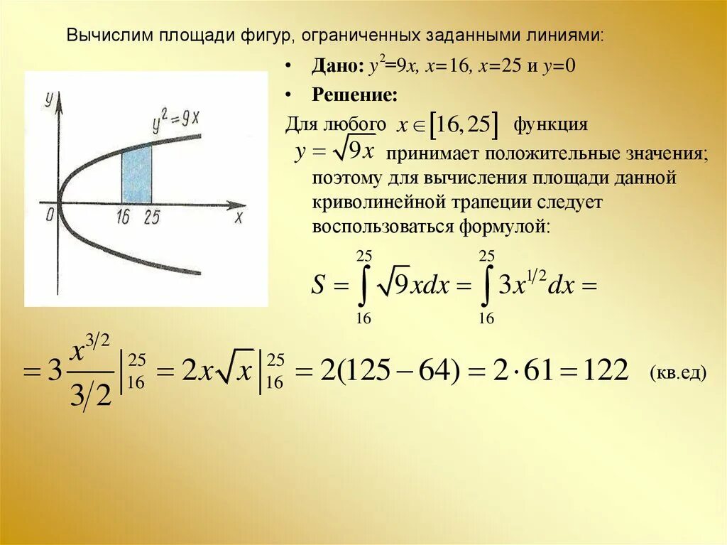 Площадь фигуры ограниченной графиками через интеграл. Вычислить площадь фигуры ограниченной линиями. Площадь фигуры ограниченной линиями формула. Вычисление площади фигуры ограниченными линиями. Площади интегралов примеры