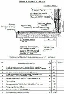 Ремонт узла