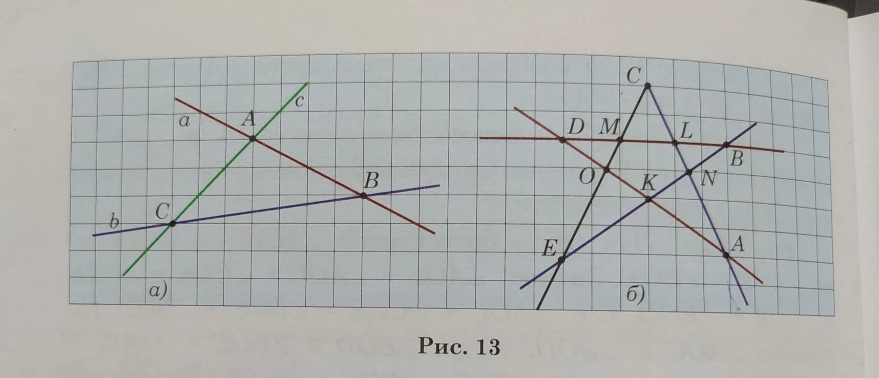 Изобразите прямую а и точки м. Укажите рисунки на которых прямые. 13. Изображённой на рисунке?. 13 Рисунок. Впишите название углов и прямых изображенных на рисунке.￼.