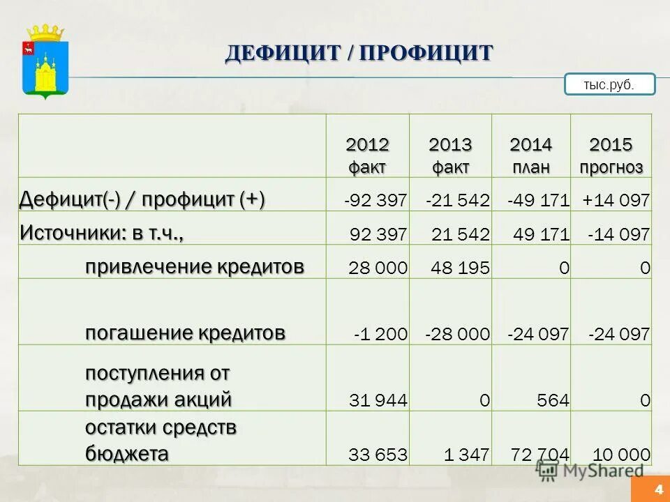 нормы дефицит. как создать дефицит калорий. нормы дефицит. безопасная скорость похудения. недостаток стг у взрослых.