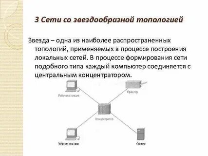 Сеть подобно
