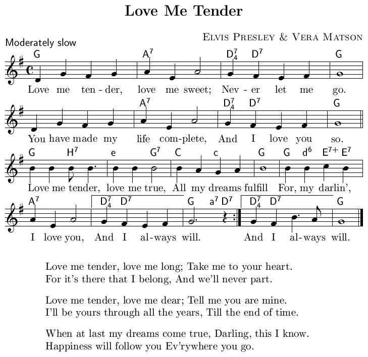 Сане песня на английском. Elvis Presley Love me tender Ноты. Love me tender Ноты для фортепиано. Ноты Love me tender Пресли. Элвис Пресли Love me tender Ноты.