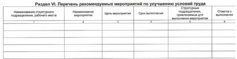 Форма проста инструкция