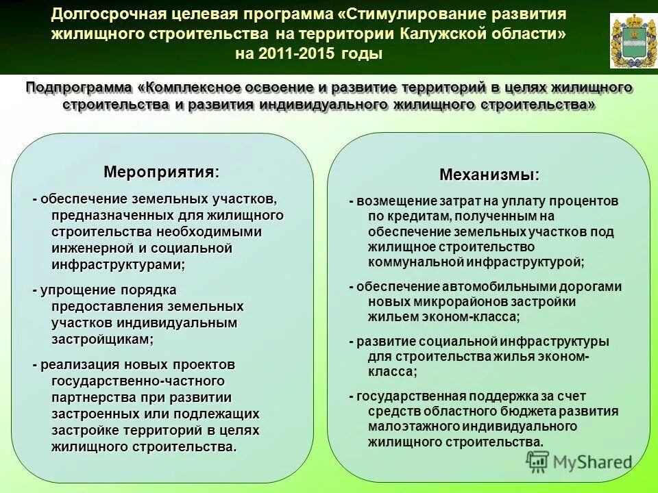 стимулирование программ развития жилищного строительства. основные направления развития жилищного строительства. обеспечение доступным и комфортным жильем программа. государственные программы поддержки молодой семьи. структура государственной программы.
