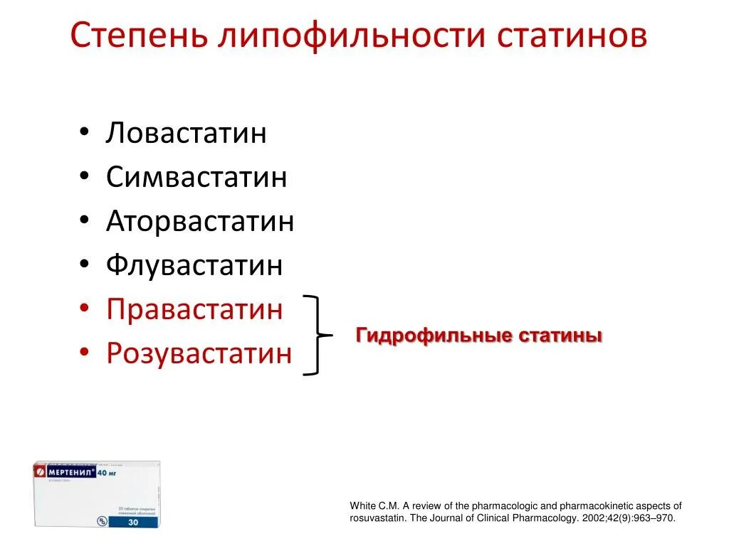 Липофильные статины. Список липофильных статинов. Классификация статинов. Гидрофильные статины.