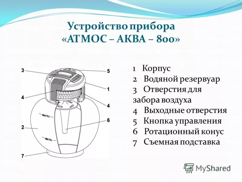атмосфера воздушная оболочка земли. как с греческого языка переводится слово «атмос»?. дыня на аву. резервуар фильтра для воды. вопросы к подведению темы вес воздуха атмос.