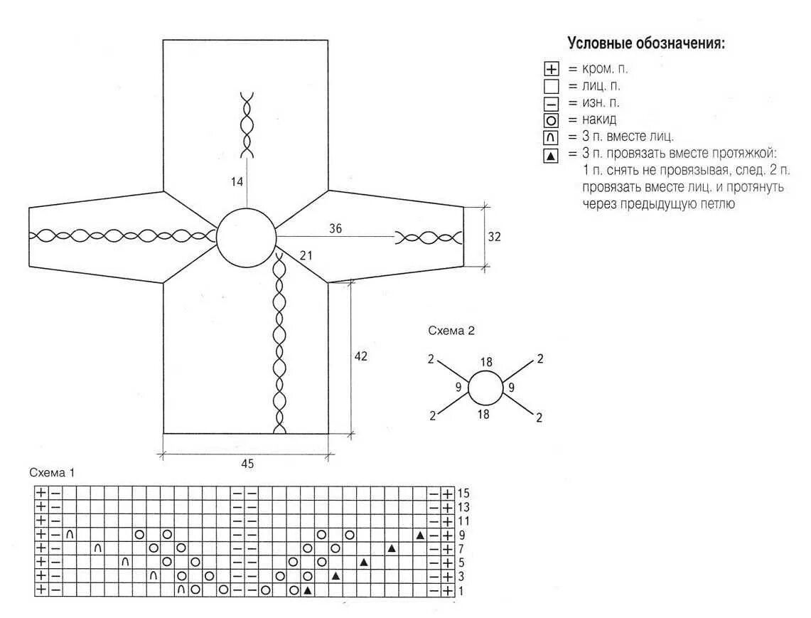 схема вязания кофты реглан сверху спицами на 1. волан спицами снизу вверх схема. водолазка спицами реглан сверху схемы. схема реглана для девочки. выкройка вязаной кофты реглан для новорожденного.