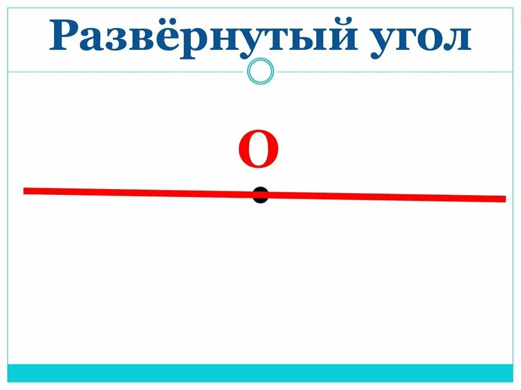 Развёрнутый угол. Развернутый угол рисунок. Развёрнутый угол это угол. Картинка развернутого угла. Обозначение развернутых углов