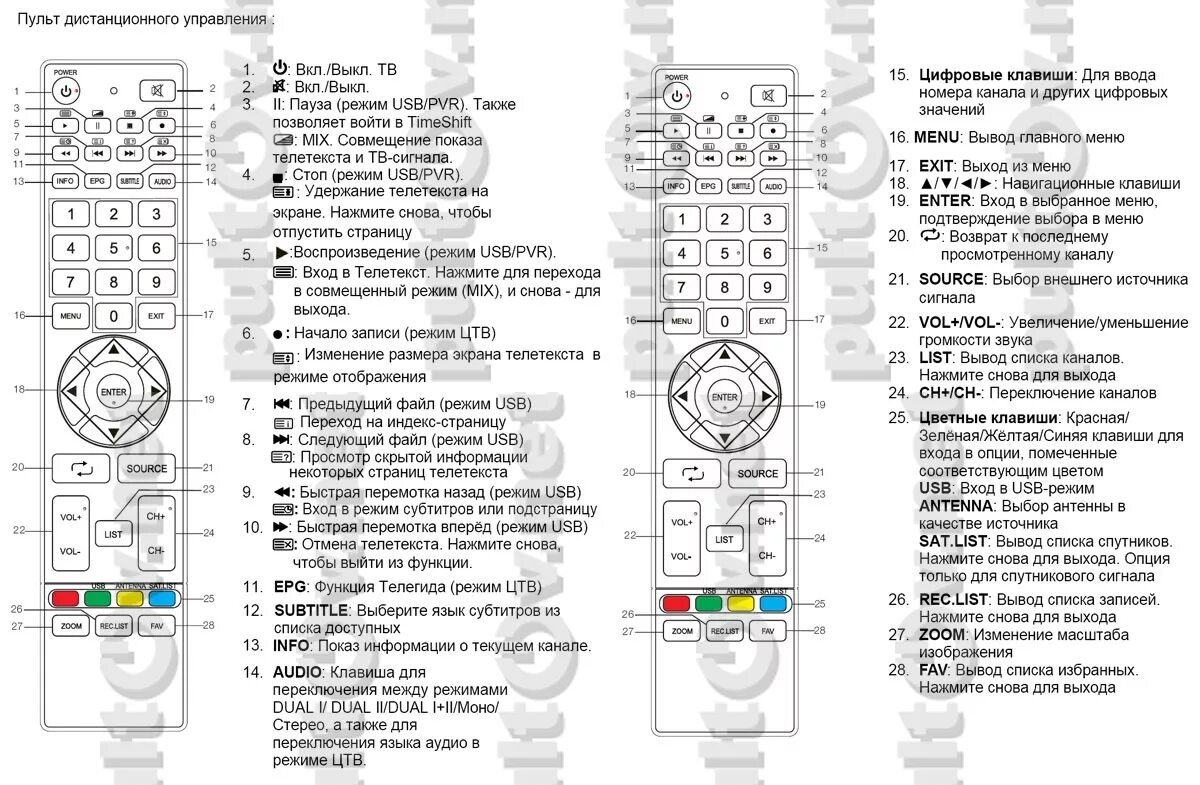 Dexp привязать пульт