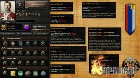 Моды hoi4 new ways