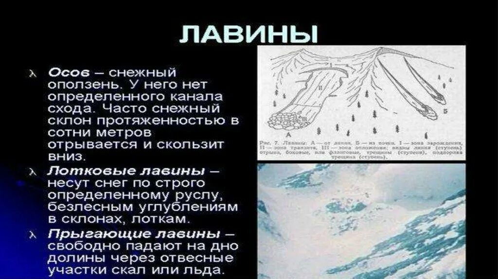 Лавина данных
