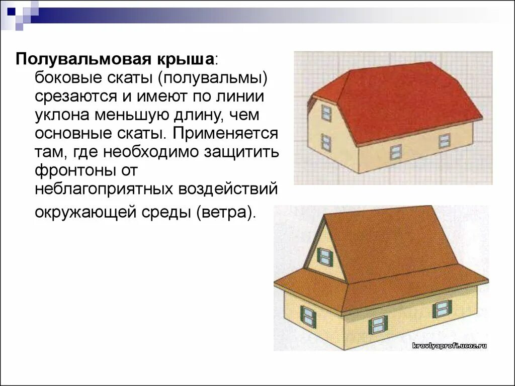 Распечатать текст на крыше. Полувальмовая 4 скатная крыша. Полувальмовая крыша фронтон. Полувальмовая двускатная крыша чертеж. Полувальмовая двускатная крыша.