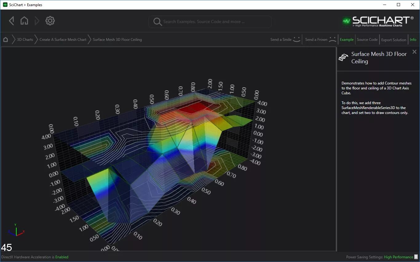 Wpf charts. Wpf 3d модель. chart3d for wpf. загрузить свою 3d модель в wpf. wpf popup.