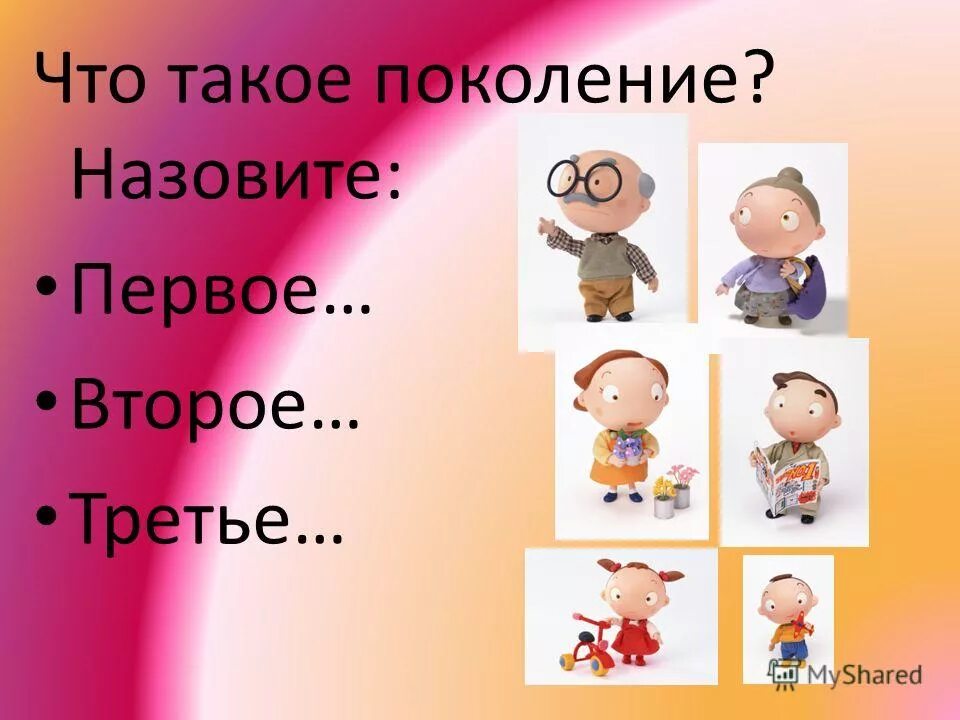 Назовите первых и вторых. Назовите первых и вторых. Таблица типа ооо. Таблица типа «объекты – объекты – один» (ооо). Периоды физиологических родов.