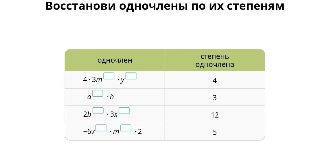 Ответ запиши соответствующие коэффициенты
