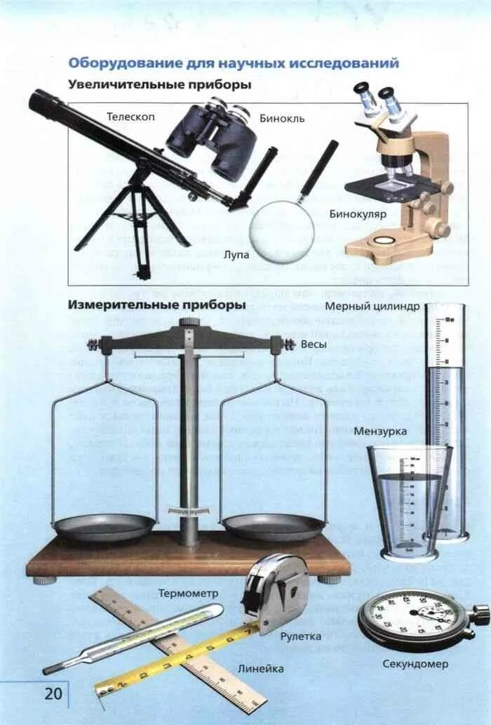 Увеличительные приборы для исследований 5 класс биология. Лабораторное оборудование 5 класс биология. Оборудование и лабораторные приборы по биологии 5 кл. Приборы для опытов по биологии. Биологическое оборудование список