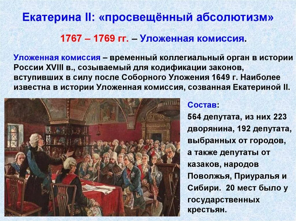 Урок просвещенный абсолютизм его особенности в россии. Созыв уложенной комиссии Екатерины 2. Просвещённый абсолютизм Екатерины 2. 2. Просвещённый абсолютизм Екатерины второй.. Уложенная комиссия Екатерины 2 картина.