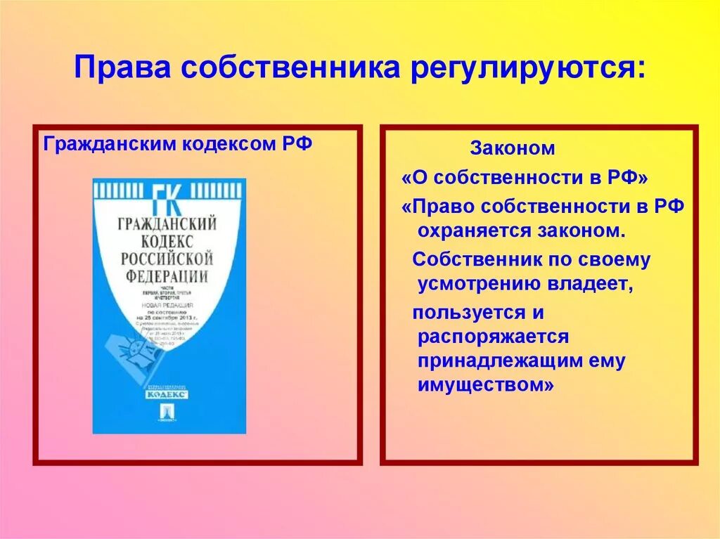 Собственник вправе по своему усмотрению. Право собственности ГП РФ.