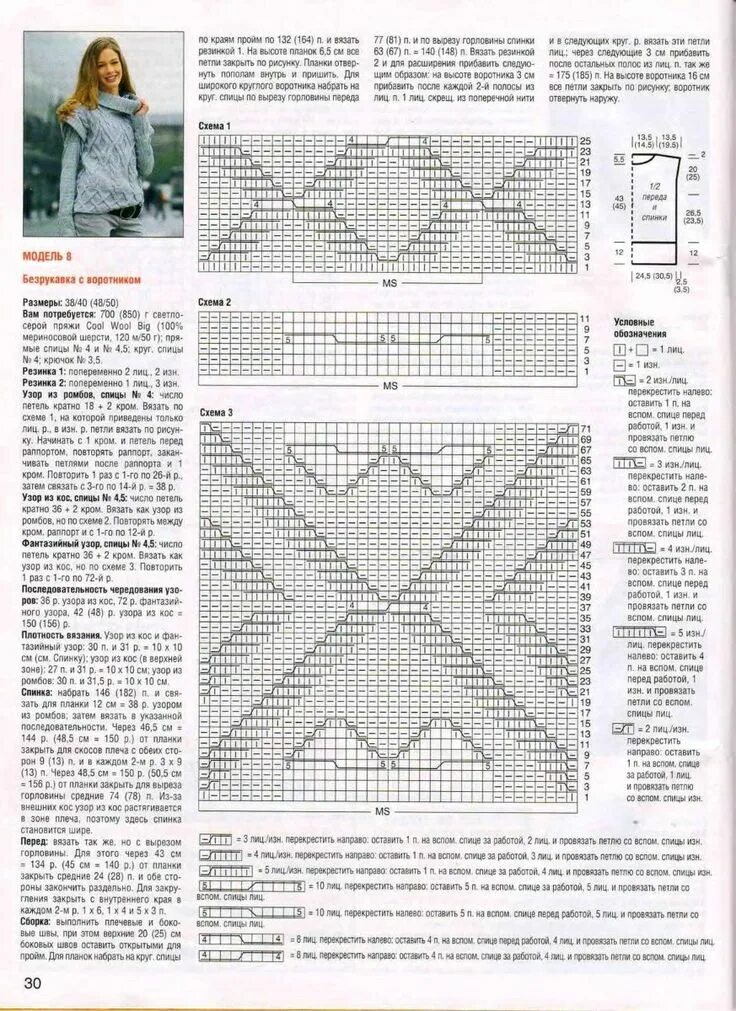 Узоры с описанием для безрукавки. Безрукавка с воротником спицами для женщин схемы и описание. Узоры для безрукавки спицами схемы для женщин. Узоры спицами для безрукавок женских схемы с описанием. Безрукавка с аранами спицами для женщин схемы и описание.