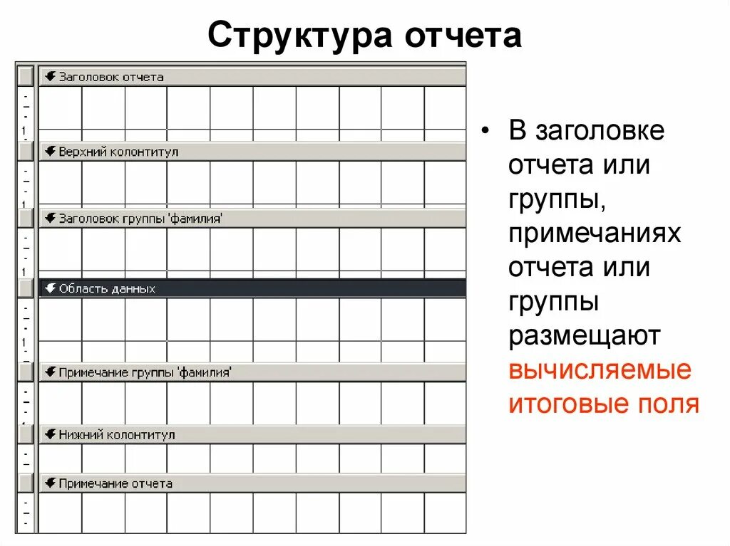 Структура отчета. Структура отчета в access. Структура отчёта в аксесе. Разделы отчета Заголовок.