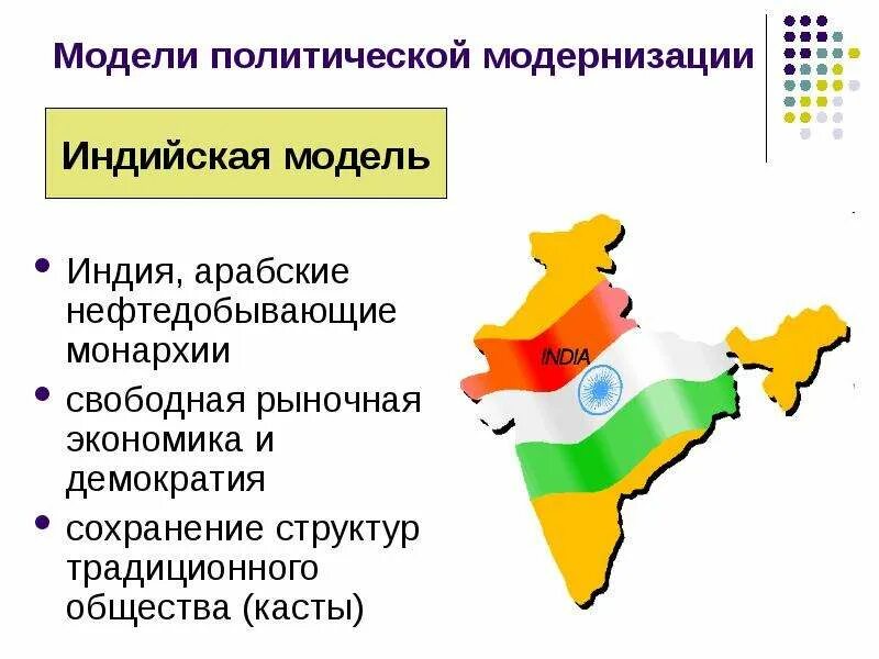 Особенности экономического социального и политического развития индии. Политика модернизации в индии. особенности политики модернизации в индии. модернизация индии. модели политической модернизации.