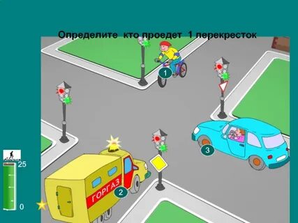 Движение на перекрестке без светофора