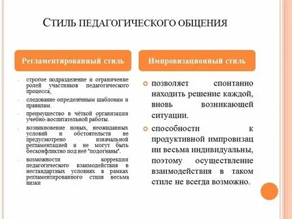 Стили общения по возрасту и их отличия